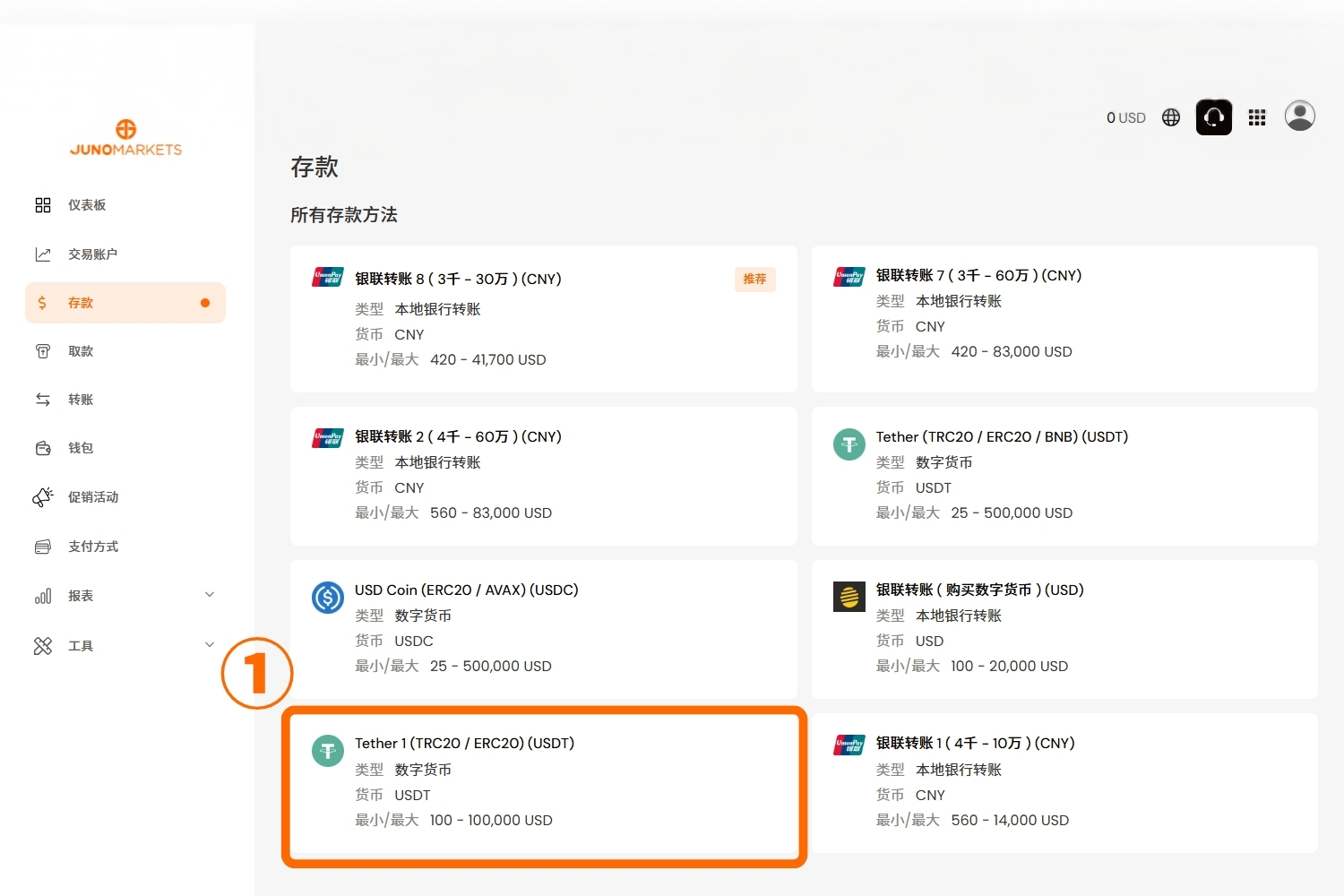 Juno Markets 最速出入金全攻略